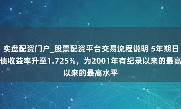 实盘配资门户_股票配资平台交易流程说明 5年期日本国债收益率升至1.725%，为2001年有纪录以来的最高水平
